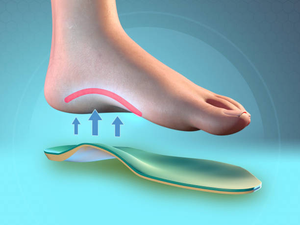 best arch support