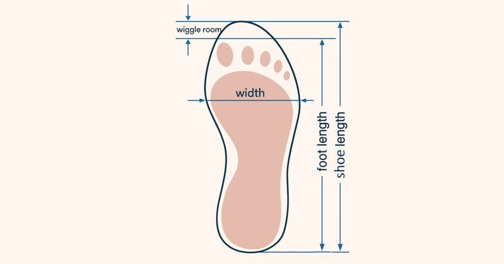 foot width measure diagram